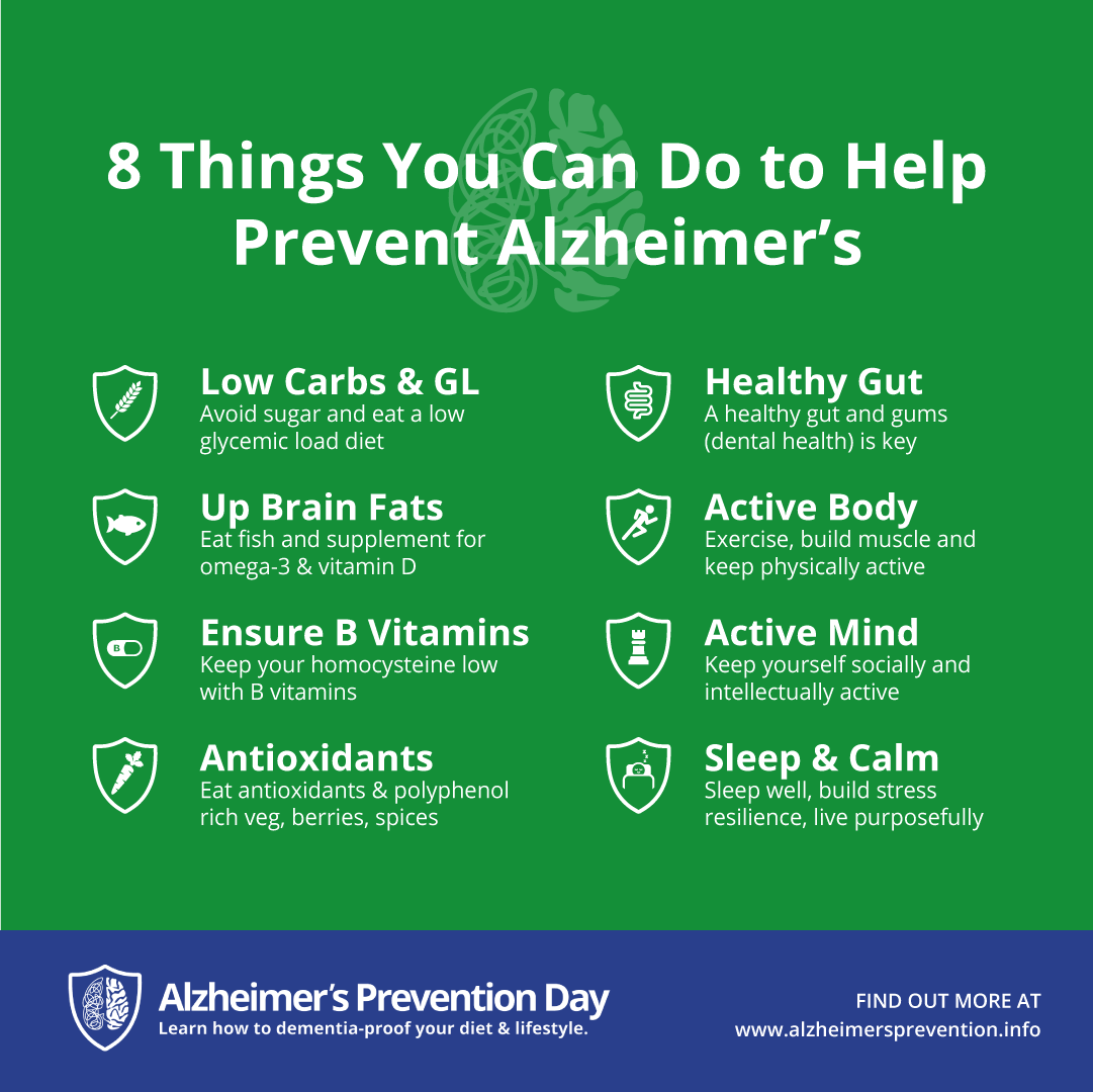 Alzheimer’s Prevention