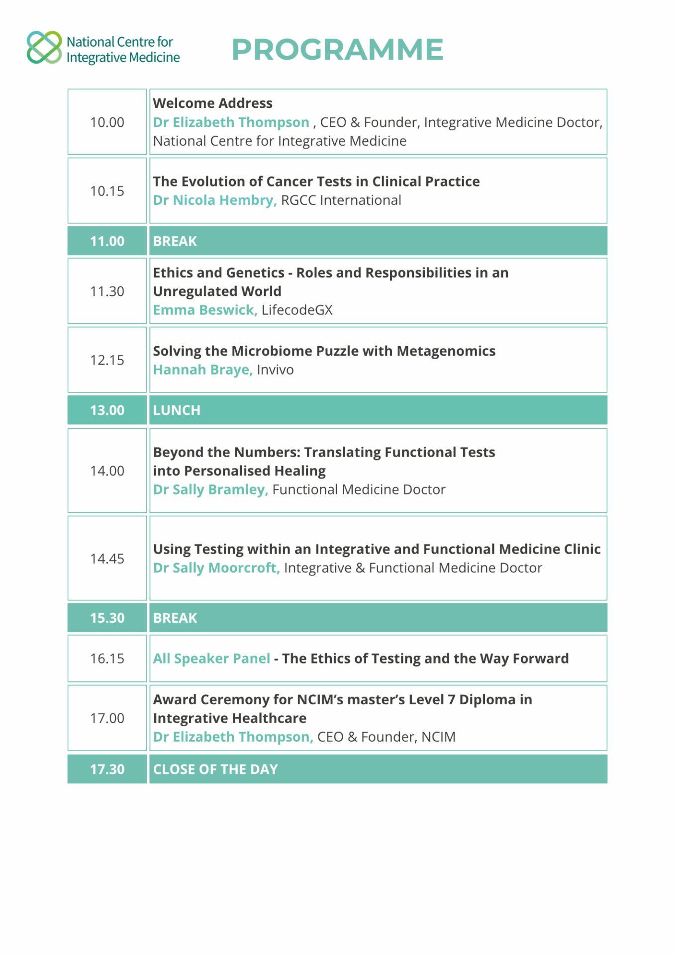 Programme - Testing in Integrative Medicine